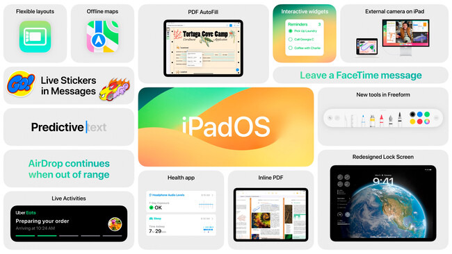 iPadOS 17 ya es oficial y éstas son todas las novedades que llegarán a ...
