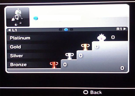 Estos podrían ser los Trofeos de PlayStation 3