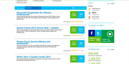 Aluvión de temas sobre System Center 2012 sp1 en la MVA