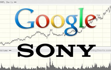 Sony es la segunda empresa con mejor reputación del mundo por detrás de Google