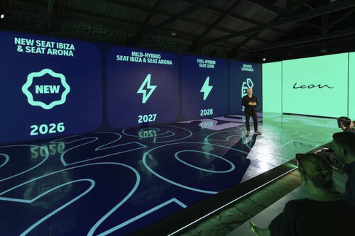 SEAT estrategia futuro