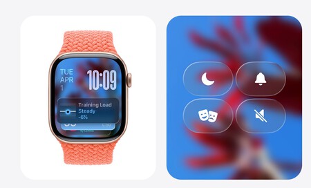 Watchos