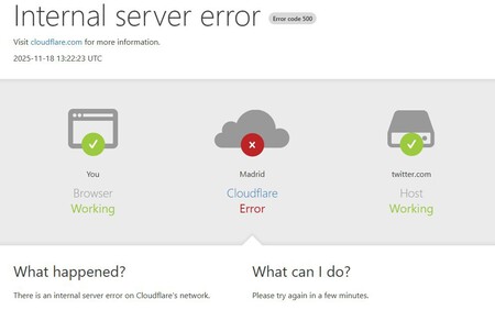 Cloudflare