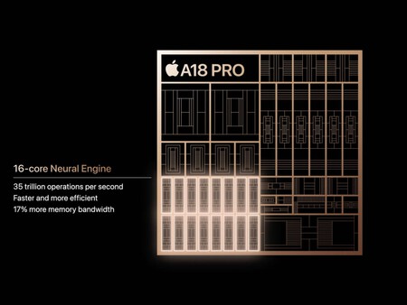 Macbook Chip Iphone 3