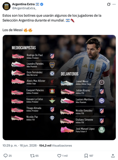 BOtas argentina