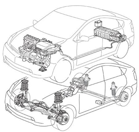 Esquema Prius Segunda Generación