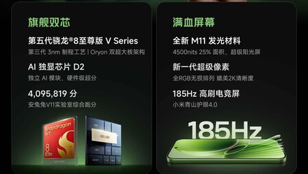 REDMI K100 Pro