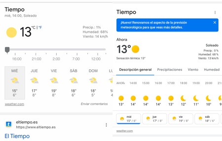 Tiempo Google Comparativa