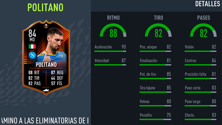 Desafío de creación de plantillas de Matteo Politano en FIFA 22: soluciones baratas a este SBC