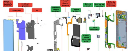 Pixel 7 Manual Reparacion