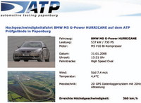 BMW M5 Hurricane, el BMW de calle más rápido: 360 km/h