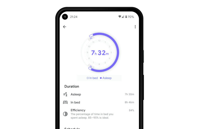 Google Fit Renovado