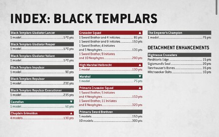 Imagen de Field Munitorum, octubre 2024