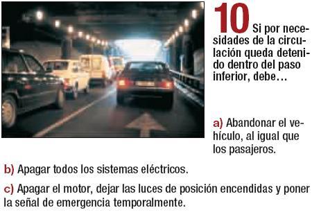 El 96,5% de los conductores suspenderíamos hoy el examen teórico de conducir