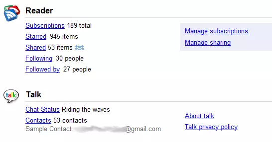 Google Dashboard