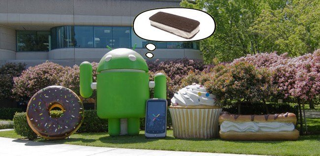 Android 4.0 Ice Cream