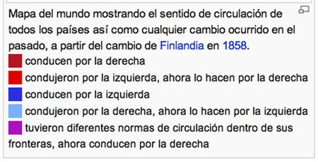 Sentido de circulacion