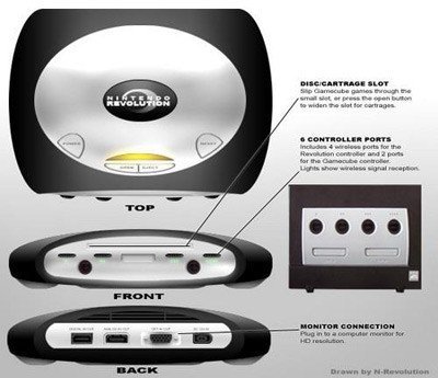 Otro diseño de Nintendo Revolution