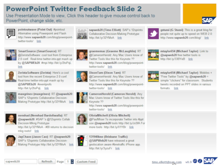 Free PowerPoint Twitter Tools, herramientas para integrar Twitter en nuestras presentaciones
