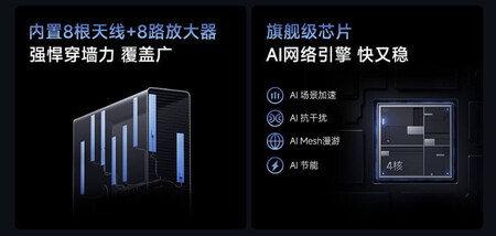 Xiaomi BE7200 Pro