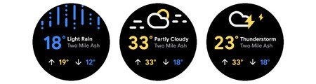 Wear Os Tiempo