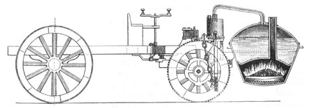coche ejército