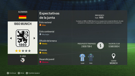 Ea Sports Fc 24 Ideas Carrera Recurso 9