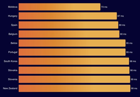 Captura De Pantalla 2025 12 16 A Las 12 44 45