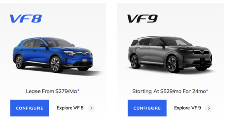 Vinfast Autos Vietnam