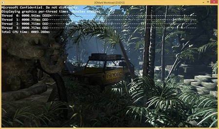 La versión final de Windows 10 incluirá DirectX 12