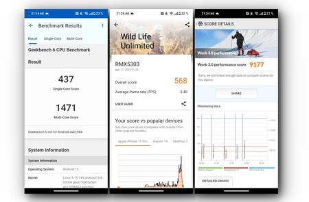 Benchmarks Realme C71