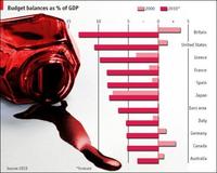 Los países PEG no son todos iguales