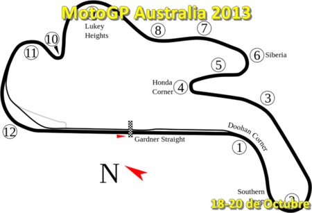 MotoGP Australia 2013: cómo verlo por televisión