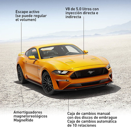 Ford Mustang GT 2018