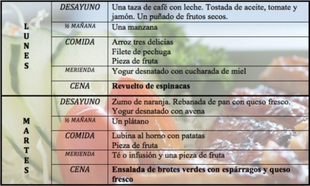Tu dieta semanal con Vitónica (XCII): cenas ligeras