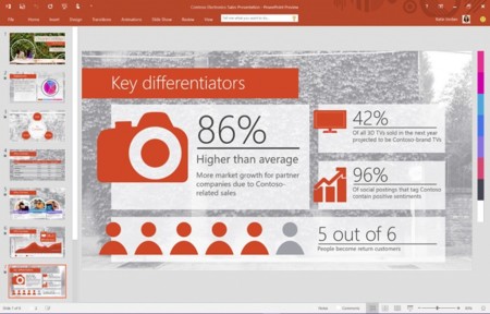 La preview de Office 2016 ya está disponible para descargar
