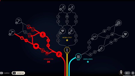 Resena De Arc Riders 2