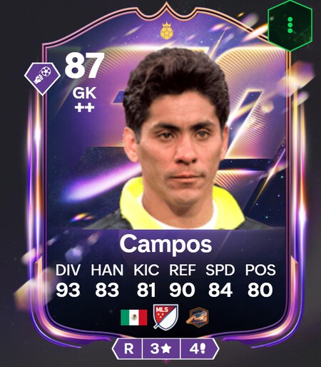 Porteros Baratos Buenos Ultimate Team Campos