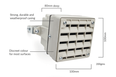 Mosquito Specifications