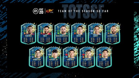 Guía FIFA 20: TOTSSF. Todas las cartas de la Chinese Super League del Equipo de la Temporada y los nuevos objetivos temáticos