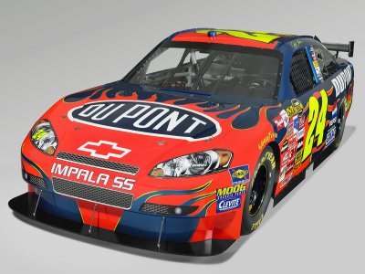 Car of Tomorrow. El futuro de la NASCAR
