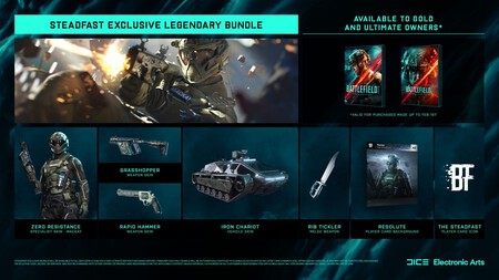 Battlefield 2042 Retraso Temporada 1