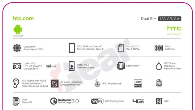 Filtradas (casi) todas las especificaciones del HTC U 11: Snapdragon ...