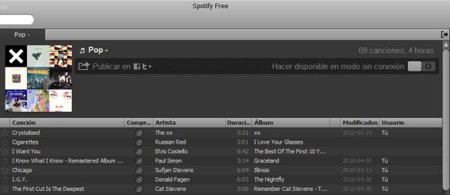 Spotify se acerca a la rentabilidad con 750.000 usuarios de pago