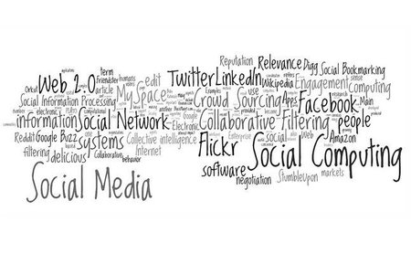 Las 4A del marketing social