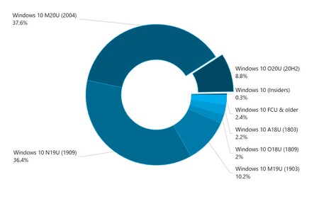 Screenshot 2020 11 27 164 422