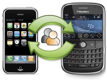 Cómo transferir nuestros contactos a iOS desde otras plataformas