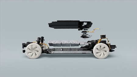 Ev