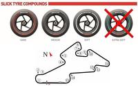 MotoGP República Checa 2014: análisis del circuito y neumáticos Bridgestone disponibles 
