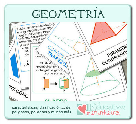 Imprimible Geometría